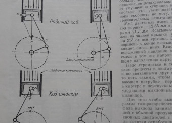 2-kniha-ruština-aviamodelizm