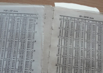 3-kniha-strojnické-tabulky